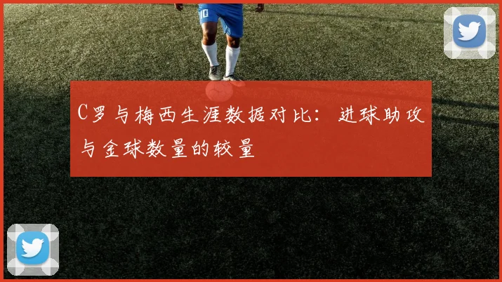 C罗与梅西生涯数据对比：进球助攻与金球数量的较量
